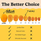 Dried Apricots B6