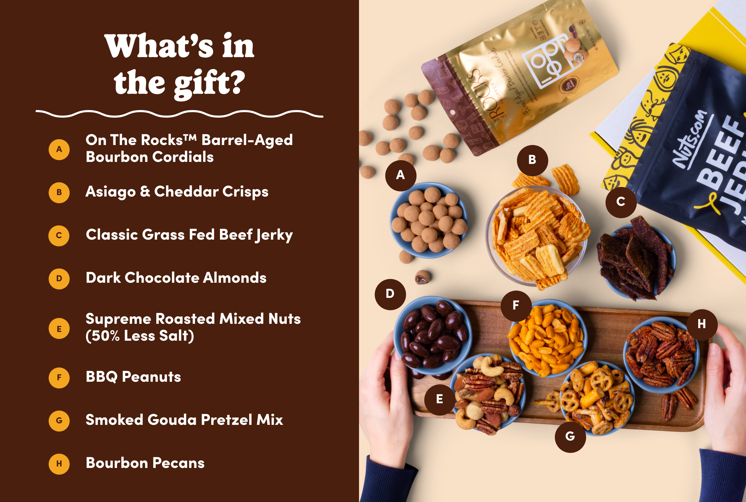 Father's Day Gift Box G5