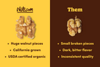 Organic Walnuts (Raw, No Shell) U9