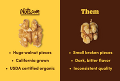 Organic Walnuts (Raw, No Shell) U9