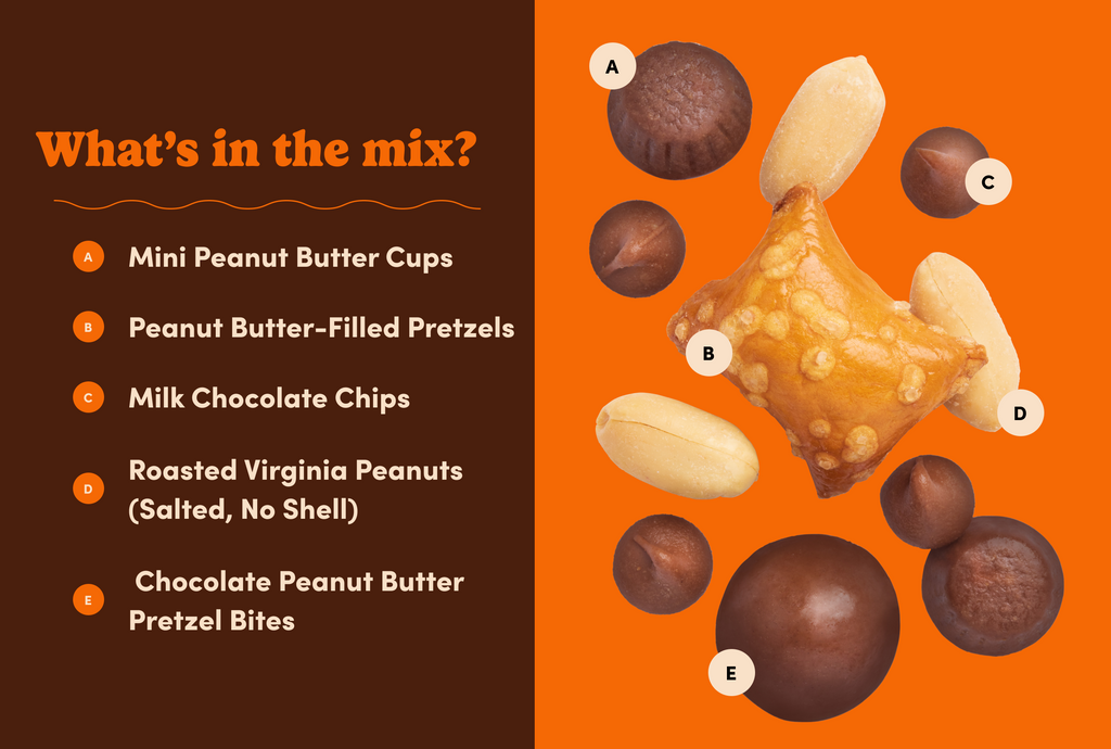 Peanut Butter & Chocolate Munch Mix J5