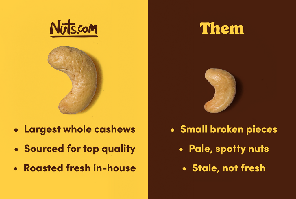Supreme Roasted Cashews (Salted) I5