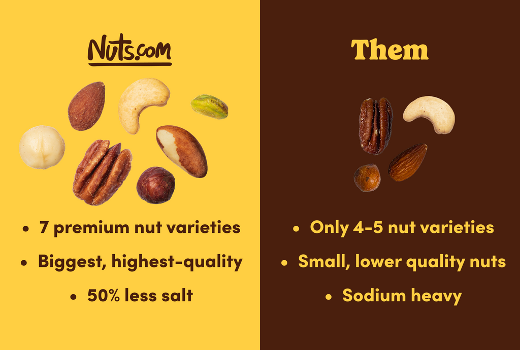 Supreme Roasted Mixed Nuts (50% Less Salt) A6