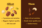 Supreme Roasted Mixed Nuts (50% Less Salt) A6