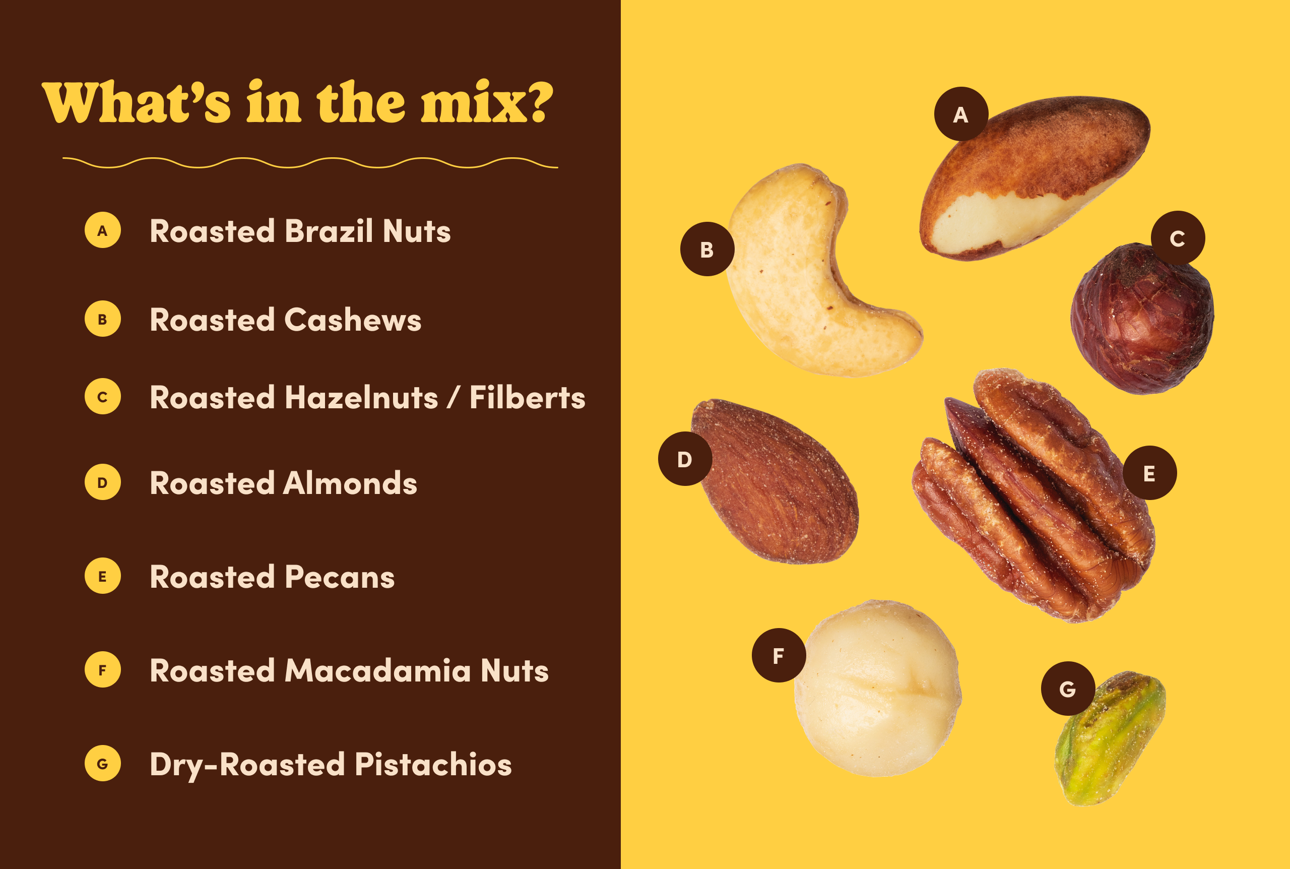 Supreme Roasted Mixed Nuts (50% Less Salt) A6